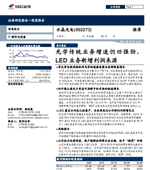 ˮ-002273-W(xu)f(qing)LEDI(y)(w)Դ