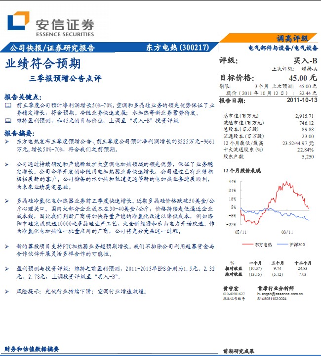 東方電熱-300217-業(yè)績(jī)符合預(yù)期