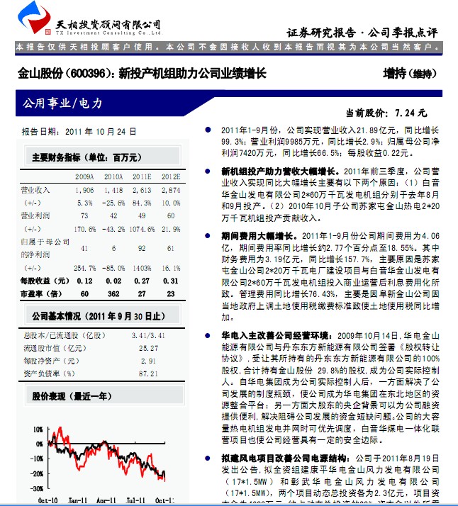 金山股份-600396-新投產(chǎn)機(jī)組助力公司業(yè)績增長