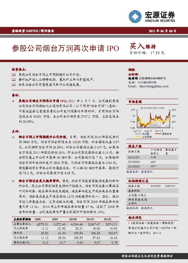 魯銀投資(600784)參股公司煙臺萬潤再次申請IPO