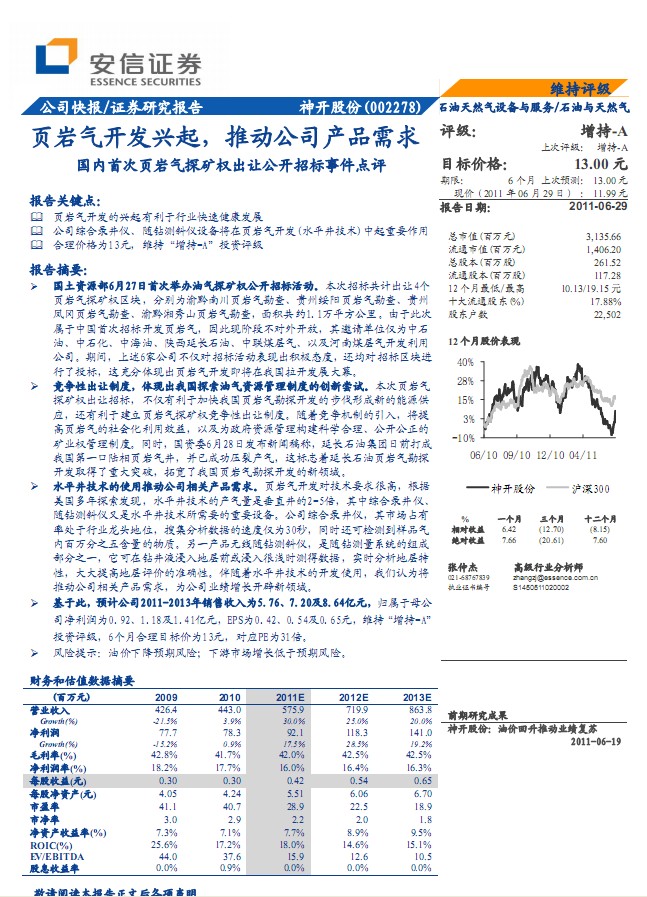 神開(kāi)股份-002278-頁(yè)巖氣開(kāi)發(fā)興起,推動(dòng)公司產(chǎn)品需求