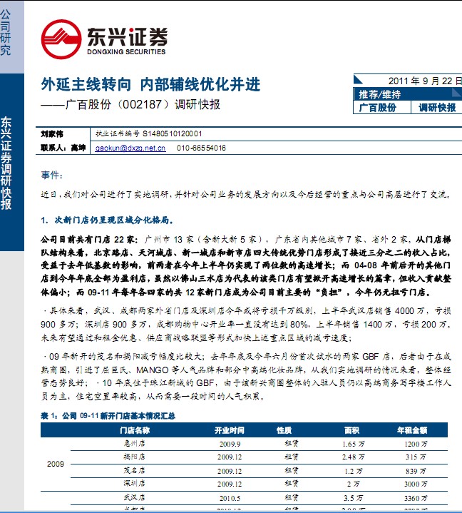Vٹɷ-002187-D(zhun)(ni)o(yu)M