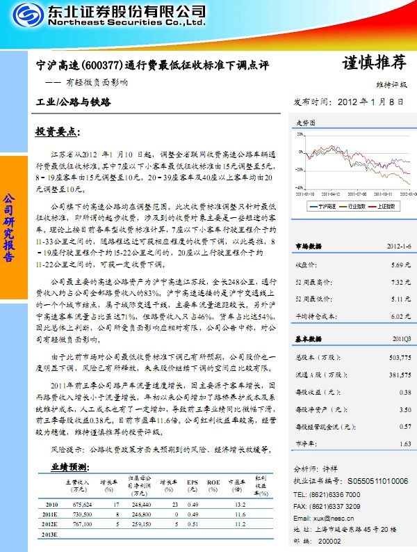 寧滬高速-600377-最低收費(fèi)標(biāo)準(zhǔn)下調(diào)點(diǎn)評:有輕微負(fù)面影響