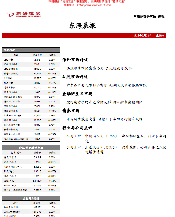 東海證券-晨報