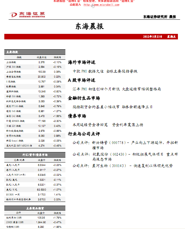 東海證券-晨會(huì)報(bào)告