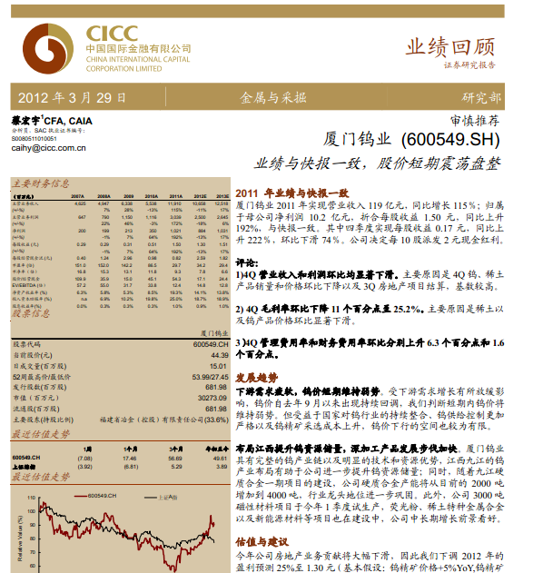 廈門鎢業(yè)-600549-業(yè)績(jī)與快報(bào)一致,股價(jià)短期震蕩盤整