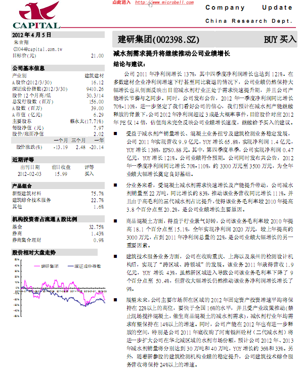 建研集團(tuán)-002398-減水劑需求提升將繼續(xù)推動公司業(yè)績增長