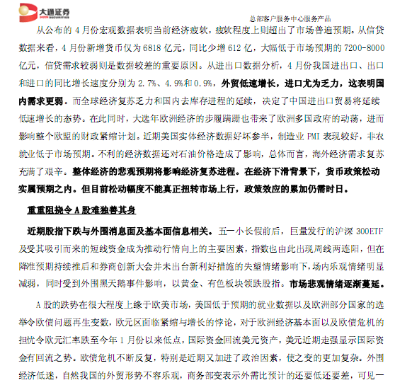 研究報(bào)告:金融理財(cái)周刊