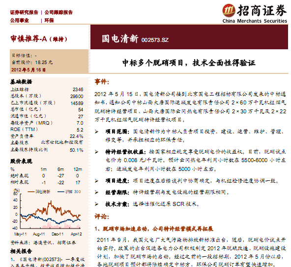 國電清新-002573-中標(biāo)多個(gè)脫硝項(xiàng)目,技術(shù)全面性得驗(yàn)證