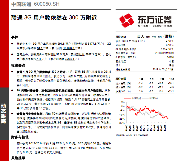中國聯(lián)通-600050-聯(lián)通3G用戶數(shù)依然在300萬附近