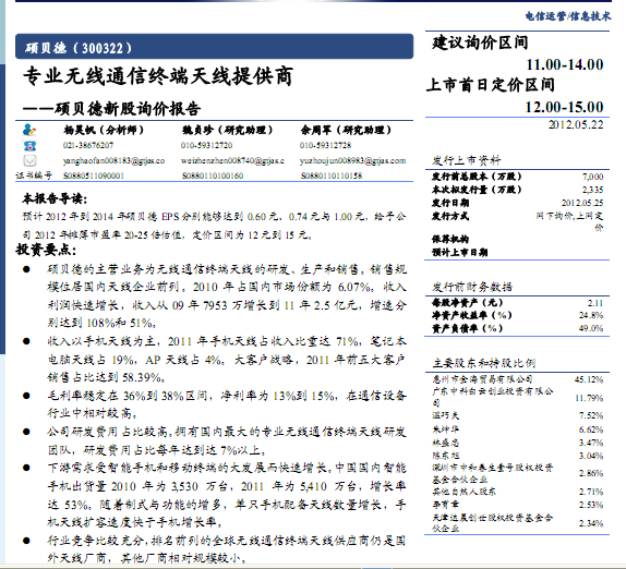碩貝德-300322-新股詢價報告:專業(yè)無線通信終端天線提供商