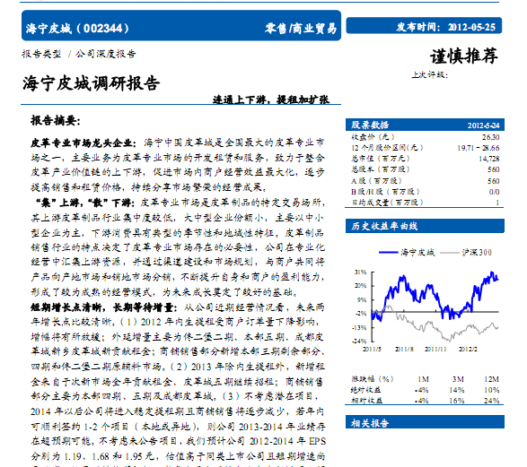 海寧皮城-002344-連通上下游,提租加擴(kuò)張