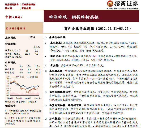 ɫИI(y)о棺ɫИI(y)܈2012.05.21~05.25yqy~Sָλ