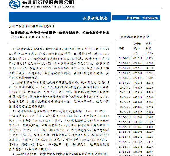 研究報告:融資融券業(yè)務(wù)評價分析報告:融資增幅較快、兩融余額皆創(chuàng)新高