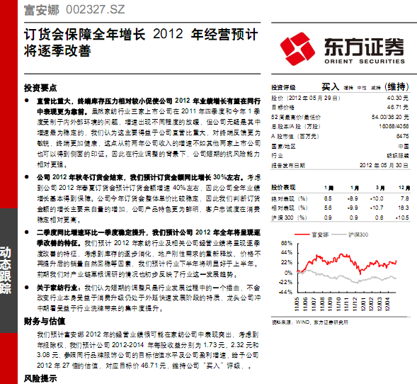 富安娜-002327-訂貨會(huì)保障全年增長(zhǎng),2012年經(jīng)營(yíng)預(yù)計(jì)將逐季改善