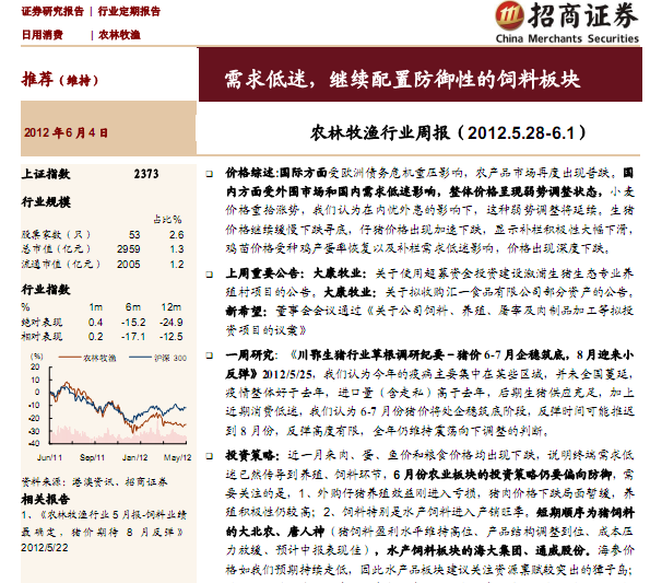 r(nng)OИI(y)о(bo)棺r(nng)OИI(y)܈(bo)2012.5.28~6.1^m(x)ZԵϰK