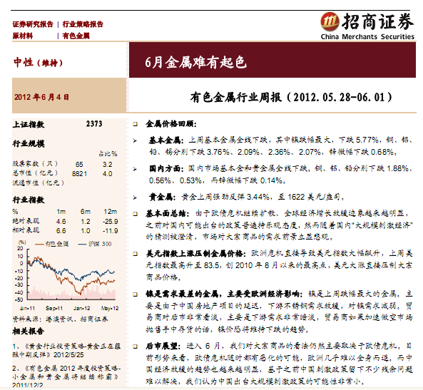 有色金屬行業(yè)研究報告:有色金屬行業(yè)周報(2012.05.28~06.01):6月金屬難有起色