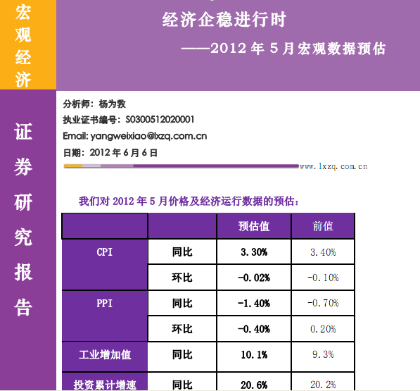 研究報(bào)告：2012年5月宏觀數(shù)據(jù)預(yù)估：經(jīng)濟(jì)企穩(wěn)進(jìn)行時(shí)