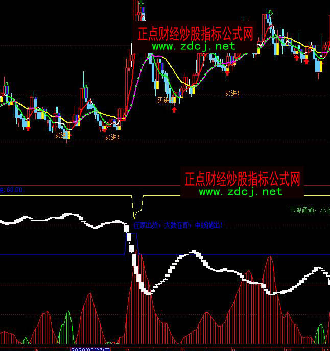 ͨ_֪֪˲Iuָ(bio)ʽ