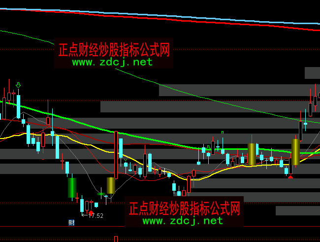 ͨ_(d)ŻIaѷeC(j)(gu)⾀(xin)Dָ(bio)ʽ
