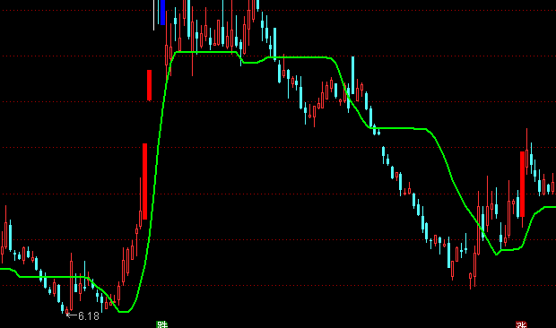 ͨ_ųӝhDָֹ(bio)ʽ