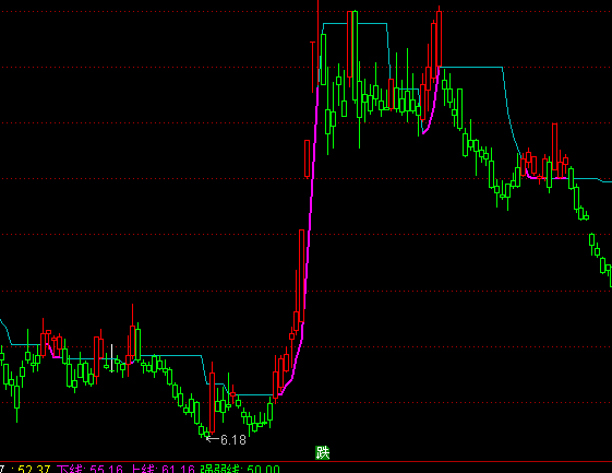 ͨ_(d)ŌIuDָ(bio)ʽ