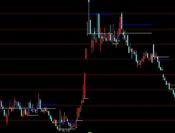 ͨ_(d)Ųƽ_(ti)Dָ(bio)ʽ