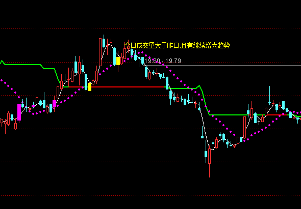 ͨ_(d)ų(qing)PDIuʾָ(bio)ʽ