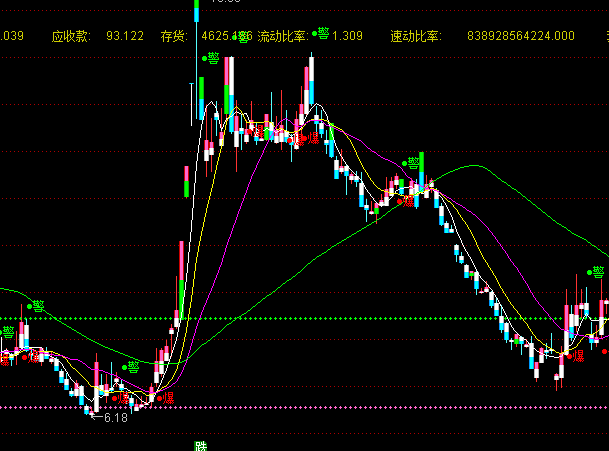 ͨ_(d)ƶ˱c(din)DI(mi)u(mi)ʾָ(bio)ʽ