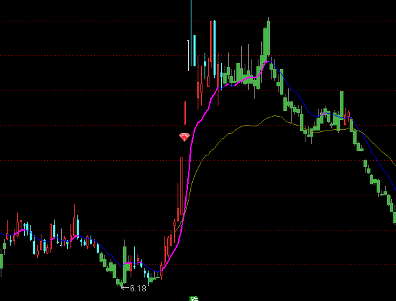 ͨ_ŕͯٱPDָ(bio)ʽ