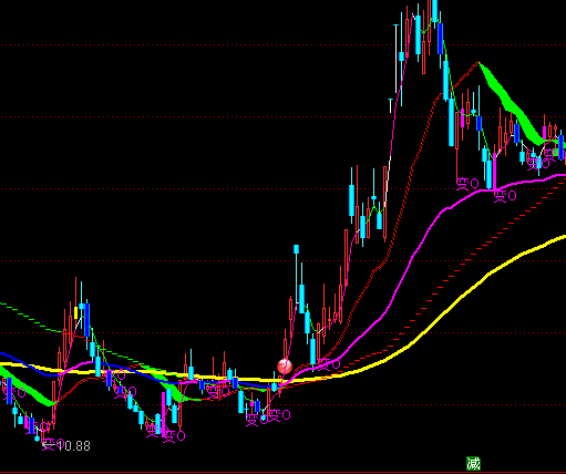 ͨ_(d)Žָ(do)Dָ(bio)ʽ