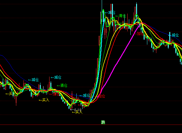 ͨ_ŏݾѓӂ}DIuʾָ˹ʽ