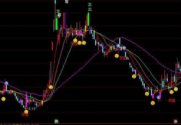 ͨ_(d)źIuٱPDָ(bio)ʽ