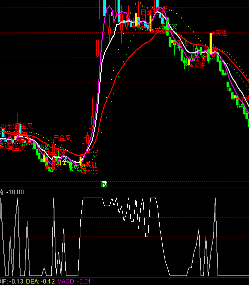 ͨ_(d)u(png)r(ji)ָ(bio)ʽ