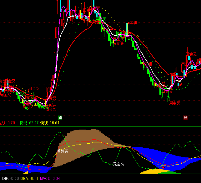 ͨ�_���?sh��)ןo�Oָ��(bi��o)��ʽ