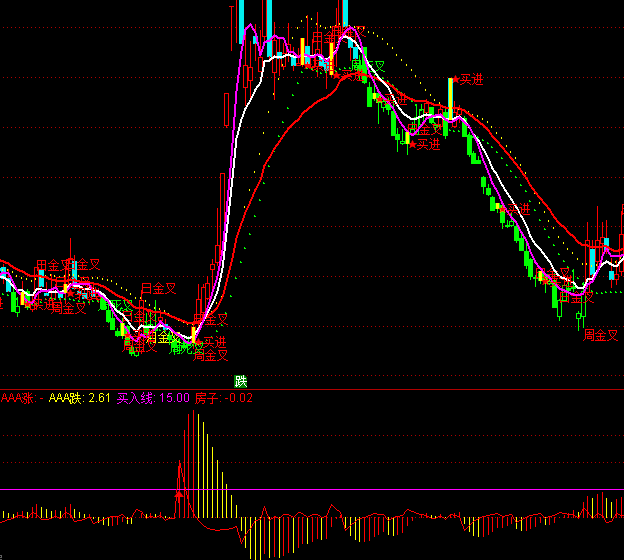 ͨ�_�ż��ϱ؝q�I�cָ�˹�ʽ