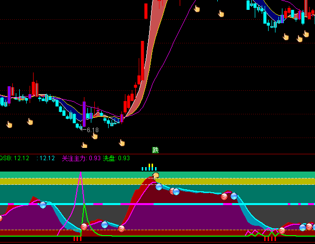 ͨ�_(d��)�Ń�څ��(sh��)���?sh��)�ָ�?bi��o)��ʽ