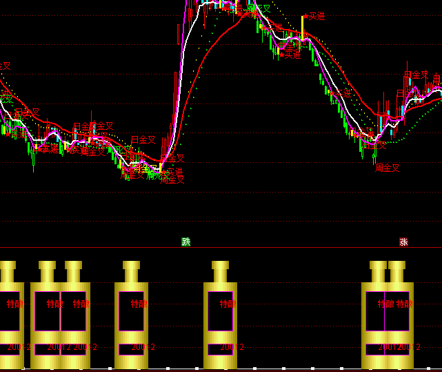 ͨ�_�Ŵ�҇L�L�I�cָ�˹�ʽ