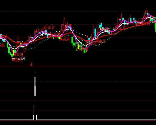 ͨ�_��Ұ�RÓ���x���I�cָ�˹�ʽ