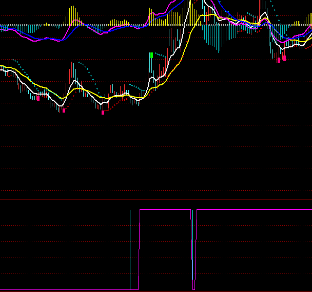 ͨ�_�ōu�ͷ��D(zhu��n)�I�cָ�˹�ʽ