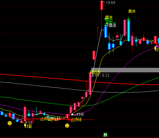 ͨ�_(d��)�ŷ�(w��n)��(d��ng)�I�u���Dָ��(bi��o)��ʽ