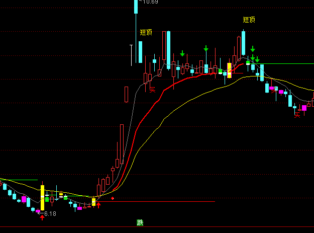 ͨ�_����������ץ���q�R���cţ�����D���ָ�˹�ʽ