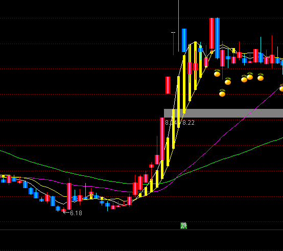 ͨ�_����ц������D��څ��ָ�˹�ʽ