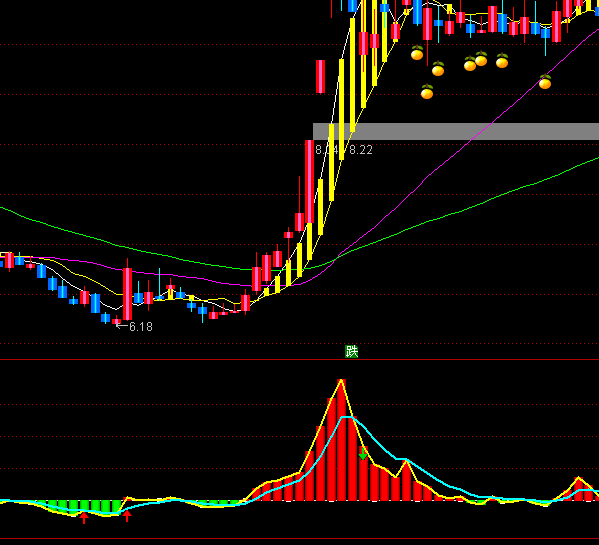 ͨ�_�Ō����Y������ָ�˹�ʽ