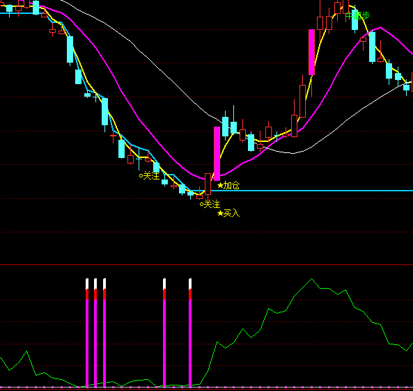 ͨ�_�Ŷ̾��������I�cָ�˹�ʽ