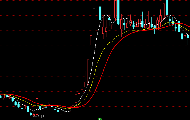 ͨ�_��ƽ�������D�ֹ�ϵ�y(t��ng)ָ�˹�ʽ