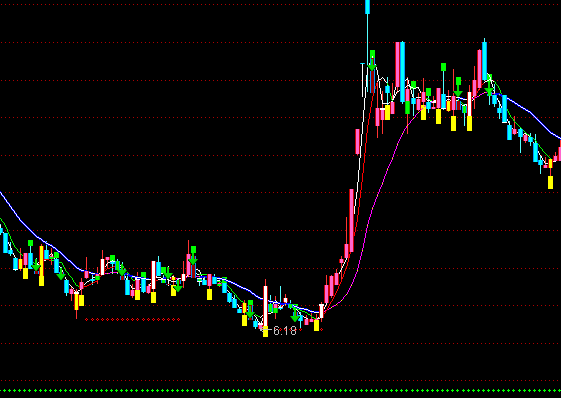 ͨ�_��ؔ��ȼ����D�ֹ�ָ�˹�ʽ