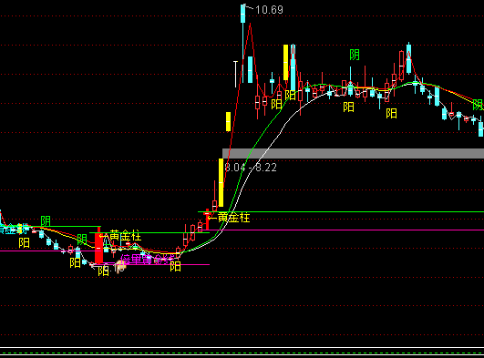 ͨ�_��ץţ����AD�����D�ֹ�ָ�˹�ʽ