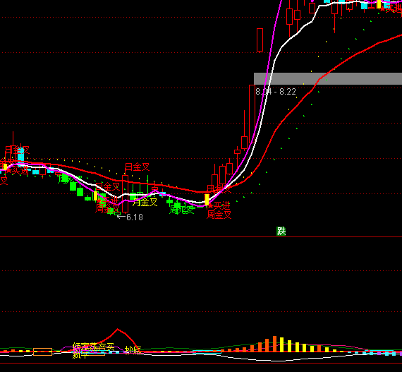 ͨ�_�ŃA�Ү��a(ch��n)�I�ٱPϵ�y(t��ng)ָ�˹�ʽ