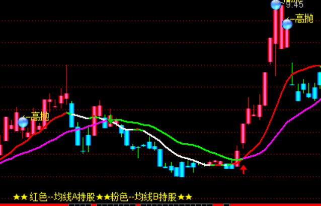 ͨ�_���p����׃ɫ���D�ٱPϵ�y(t��ng)ָ�˹�ʽ